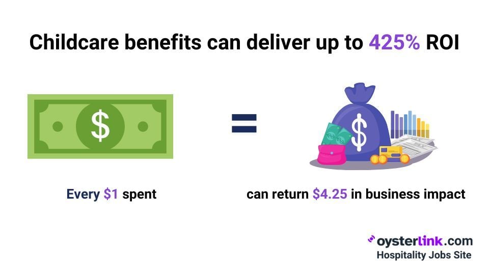 benefit of offering childcare